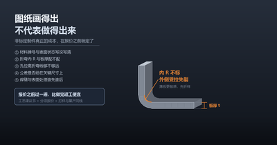 图纸画得出，不代表做得出来：非标定制件下单前，先过这四道工艺关