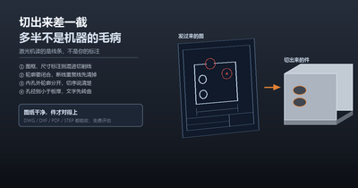 激光切件的毛病，一半不在机器上：发过来的图纸里，有 6 个细节要先说清楚
