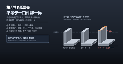 样品打得漂亮，第一百件却装不上：不锈钢定制的封样与批量一致性